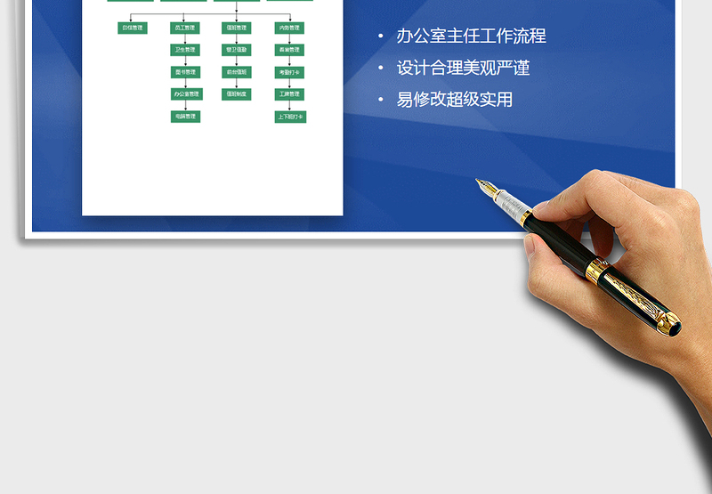 2025年办公室主任工作流程图