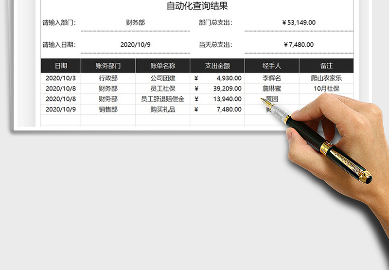 2025年财务报表支出明细查询