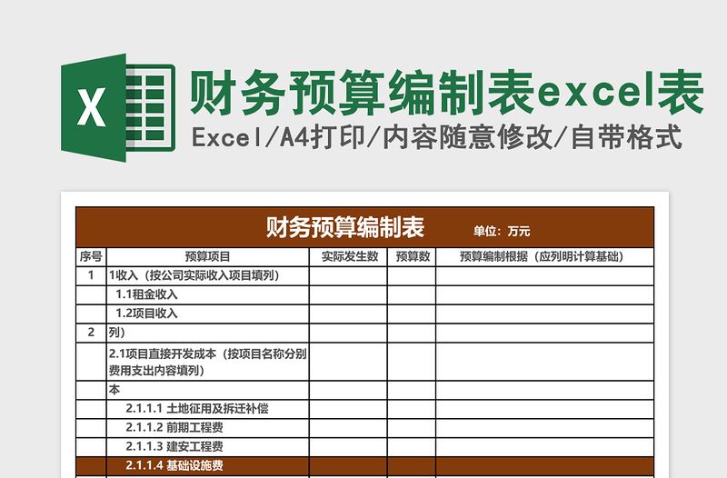 财务预算编制表excel表