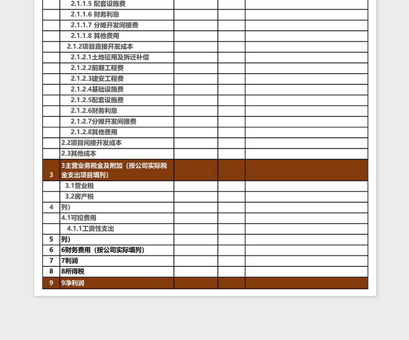 财务预算编制表excel表