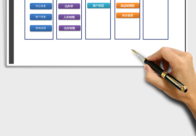 2025年企业库存管理系统