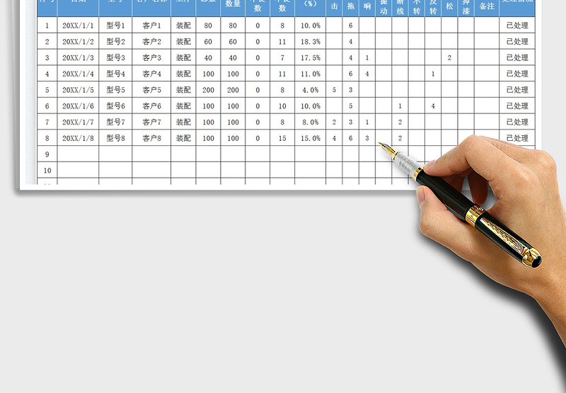 2025成品检验汇总表免费下载