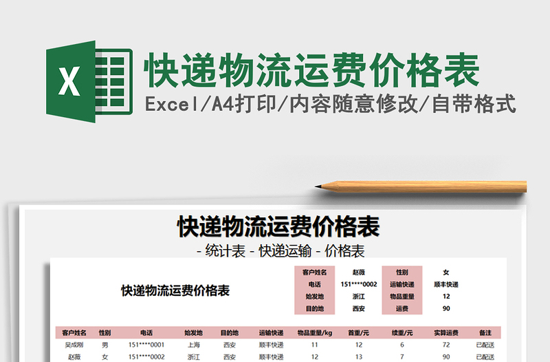 2025年快递物流运费价格表