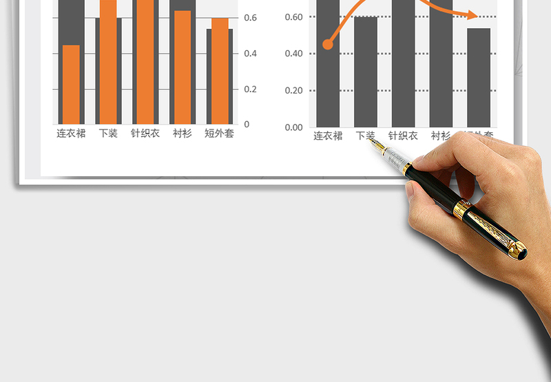 2025年销售图表-销售分析