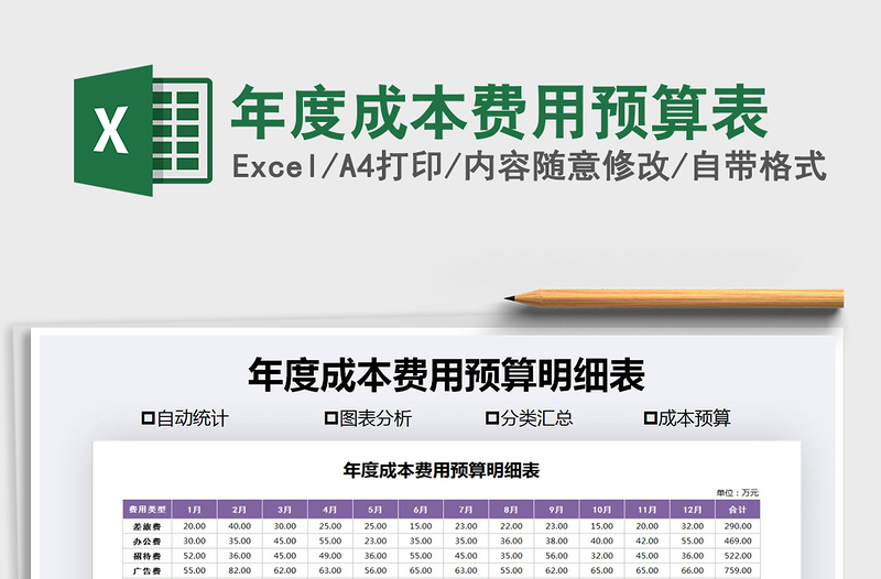 2024年年度成本费用预算表免费下载