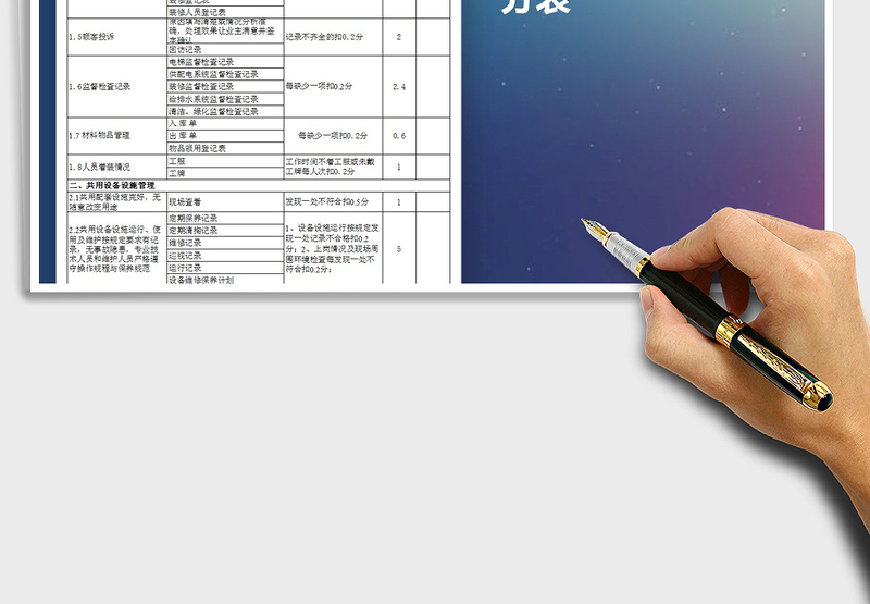 2025年小区物业管理检查评分表