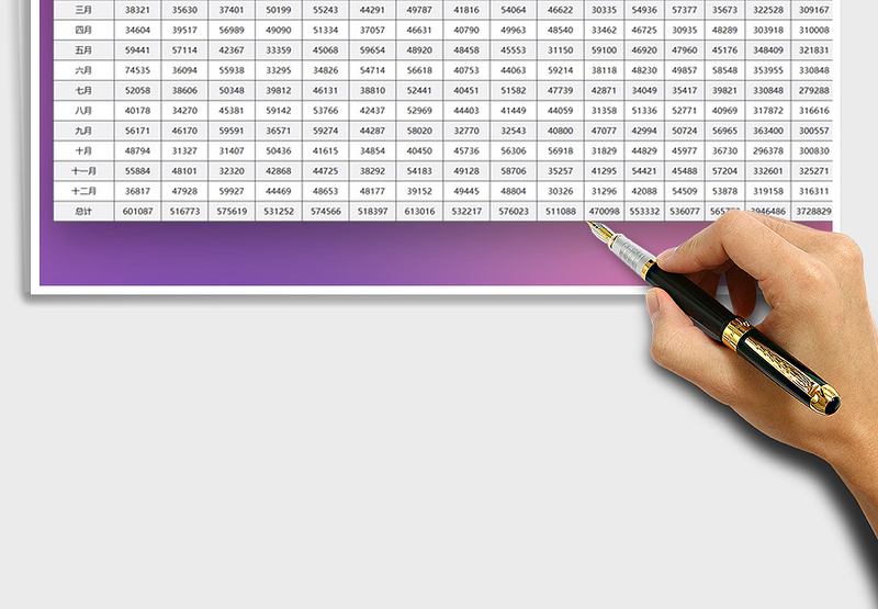 2025年销售各月份收入及支出分析统计表