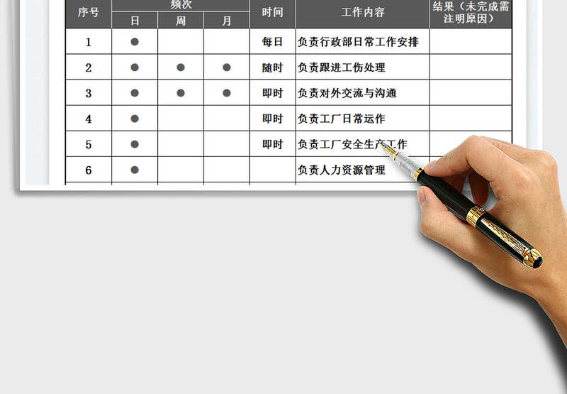 2025行政人员例行工作一览表免费下载