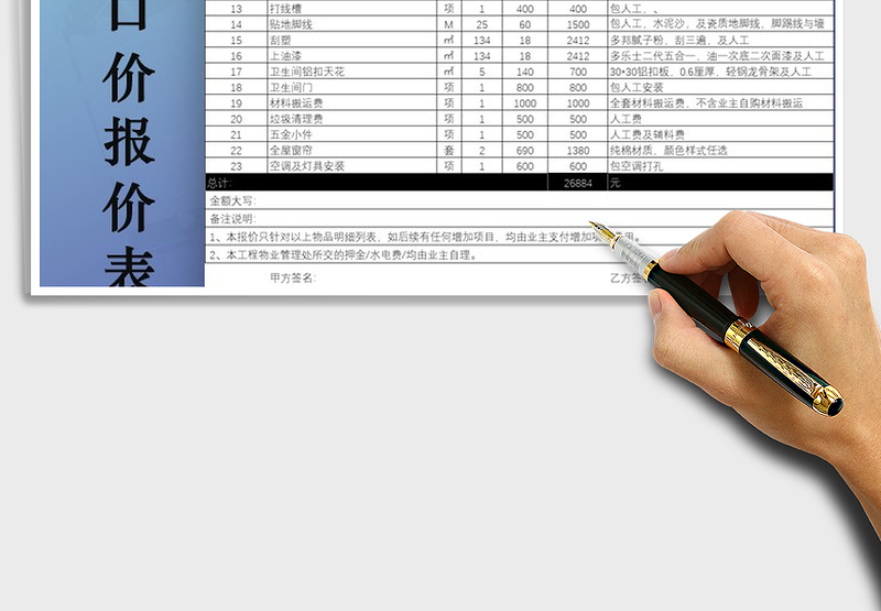 2025年装修一口价报价表