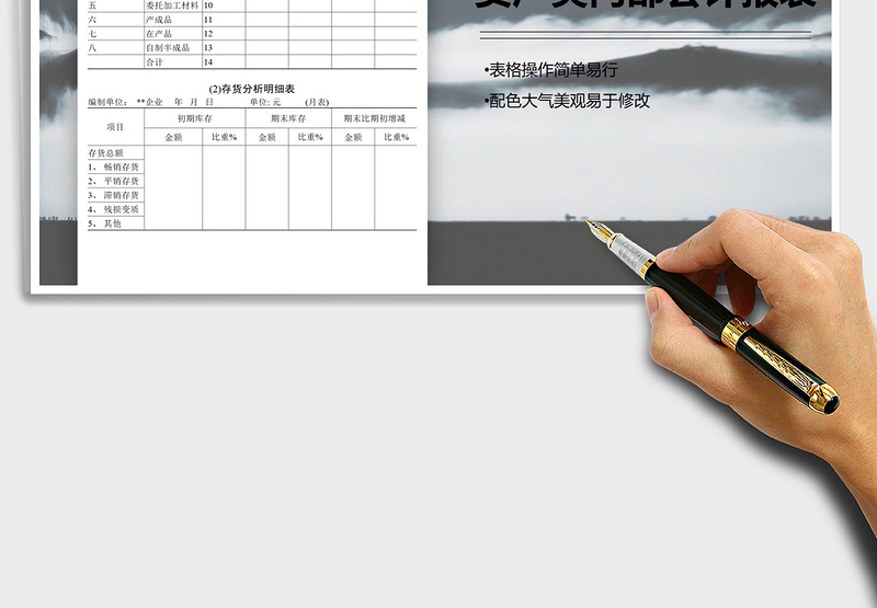 2025年资产类内部会计报表