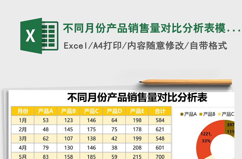 不同月份产品销售量对比分析表excel模板