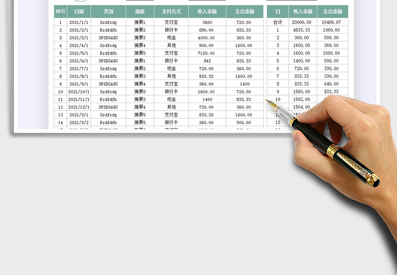 2025年收入支出统计(年、月、日查询)