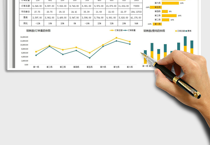 2025直播场记分析表免费下载