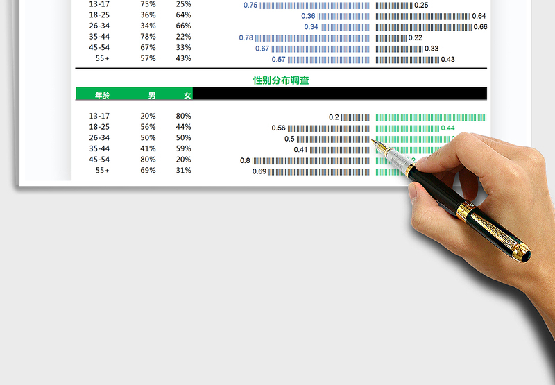 2025年数据分析表-性别-年龄分布图
