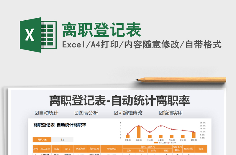 2025年离职登记表