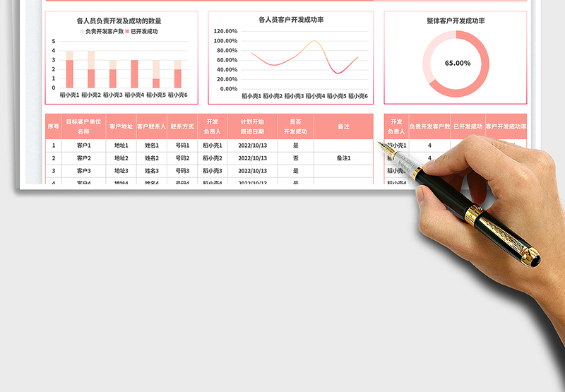 2025人员统计目标客户开发计划表免费下载