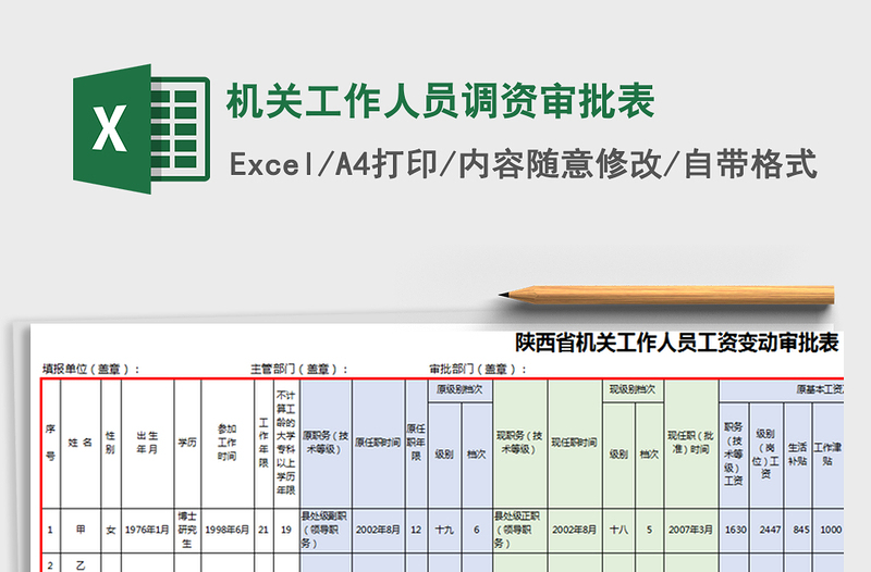 2025年机关工作人员调资审批表