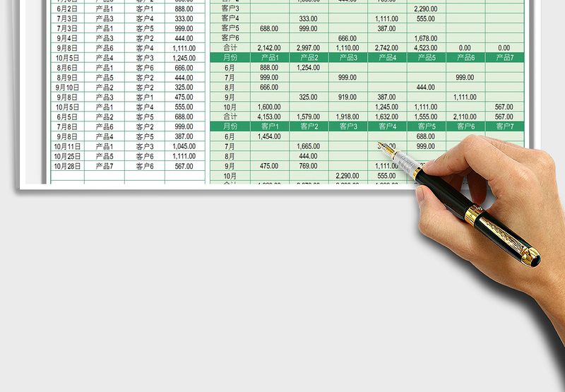 2024销售报表-销售明细分类汇总分析exce表格