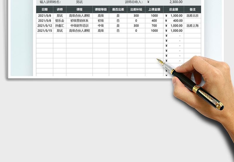 2025培训机构讲师授课费用表免费下载