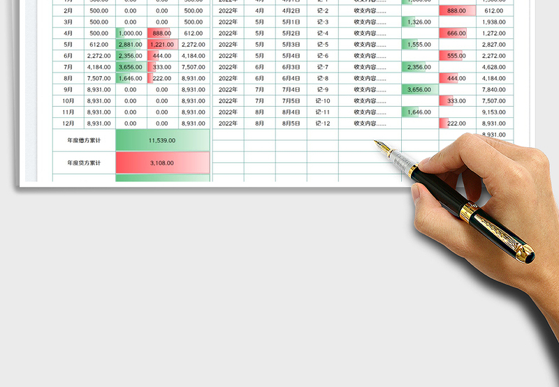 2025财务记账报表免费下载