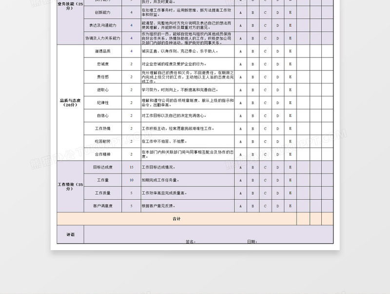 一般员工绩效考核excel表格下载