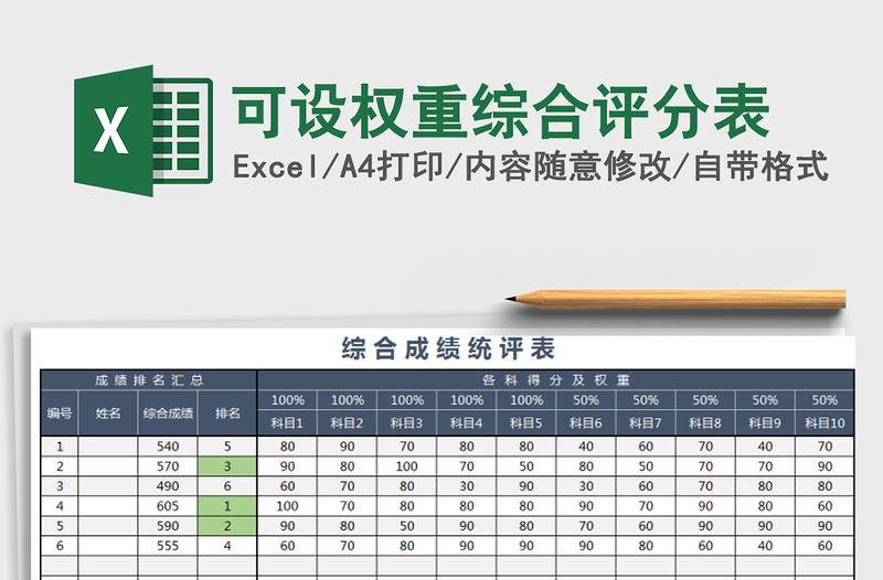 2025年可设权重综合评分表