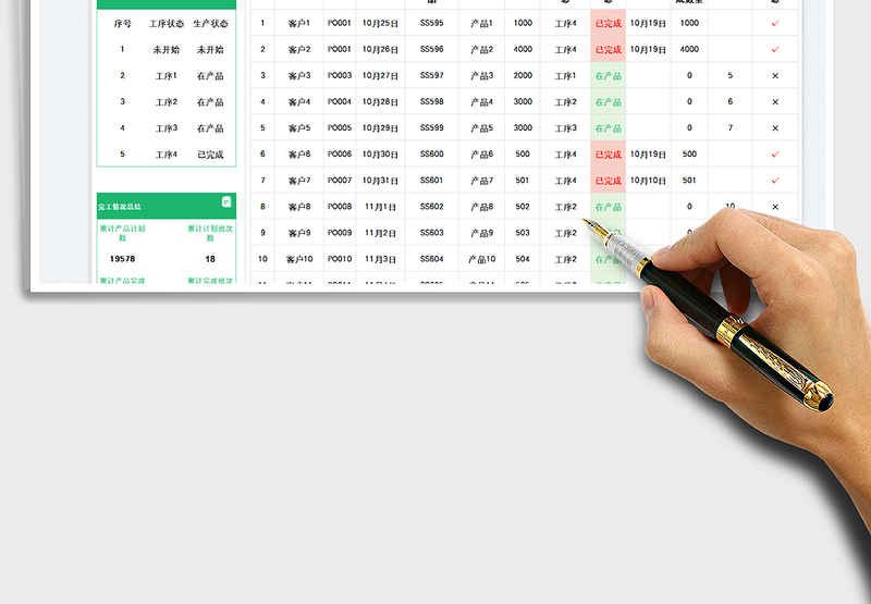 2025生产车间管理表