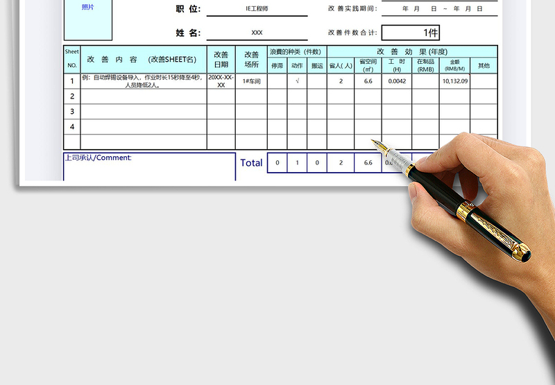 2025工厂生产现场改善管理台账免费下载