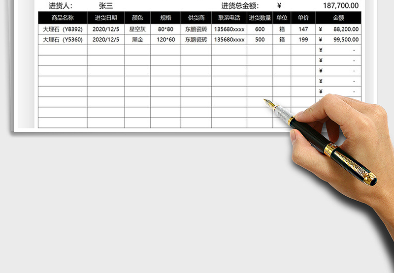 2025年营销进货成本统计表