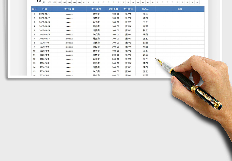 2024年公司个人费用支出明细表