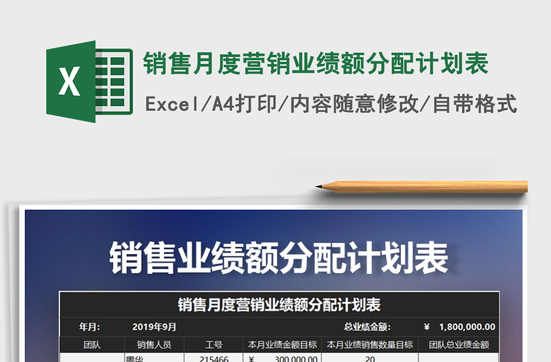 2025年销售月度营销业绩额分配计划表