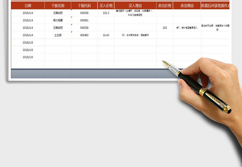 2024年炒股笔记——每日交易与心得记录免费下载