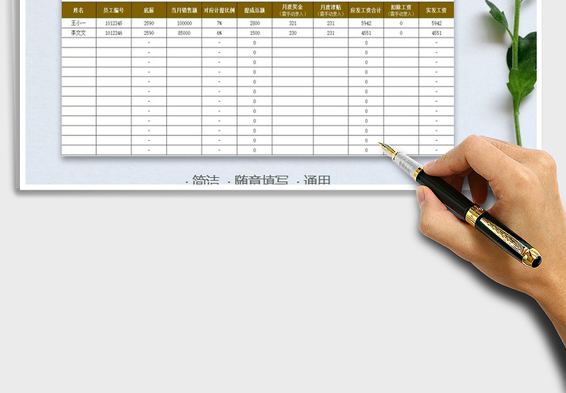 2025年人力资源提成统计行政通用表格