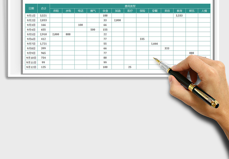 2025家庭每日支出记账明细免费下载