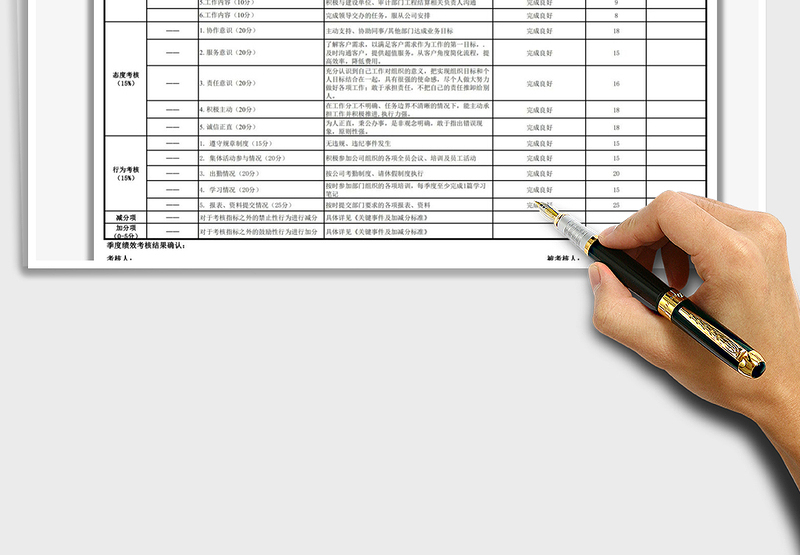 2024年员工绩效考核表及绩效汇总表免费下载