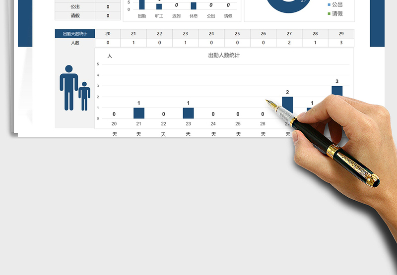 2024年考勤表统计数据分析看板