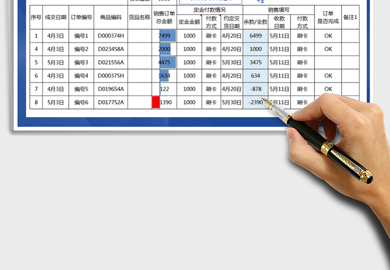 2025年财务销售订单统计表-公式计算