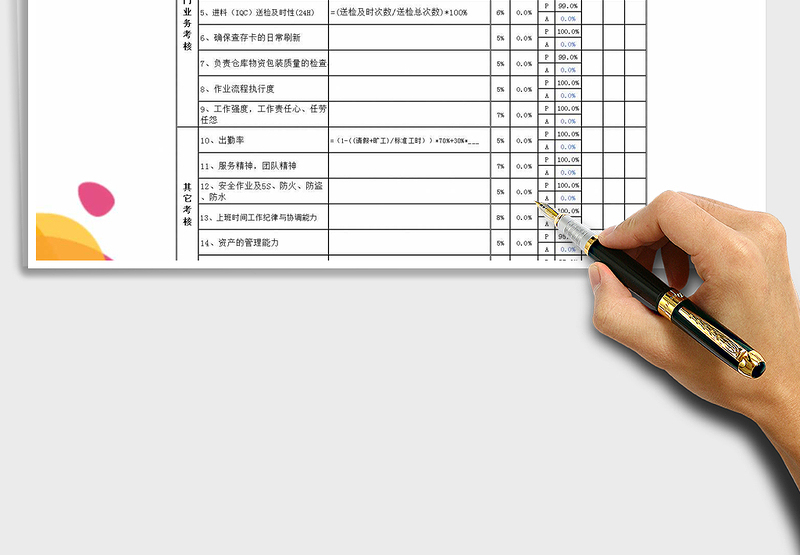 2025仓库KPI考核指标表免费下载
