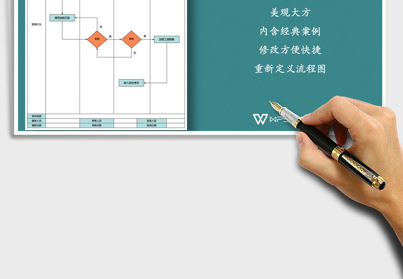 2025年员工加班申请流程图