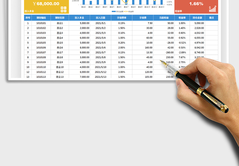 2024基金理财收益登记表-可视化图表exce表格