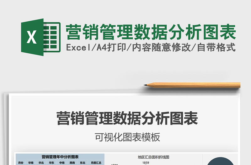 2025年营销管理数据分析图表