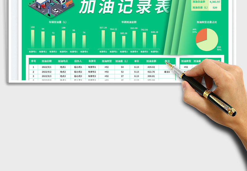 2025自动统计加油记录表免费下载