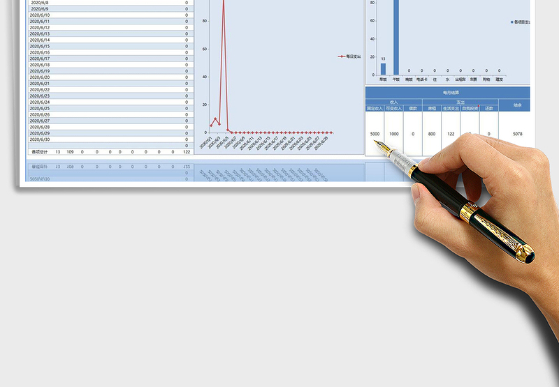 2025年财务管理收支表（自动生成图表）免费下载