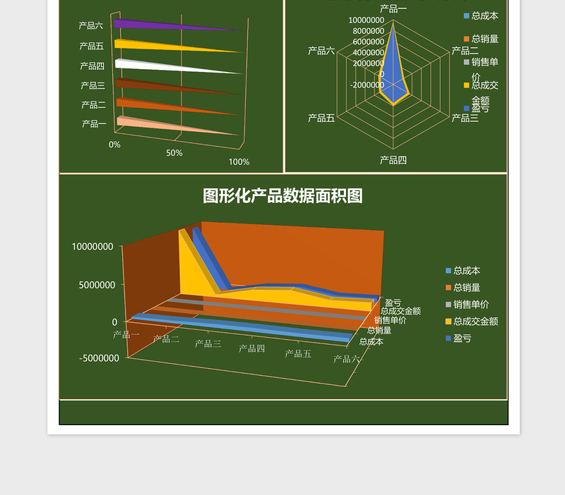 图形化产品数据分析下载