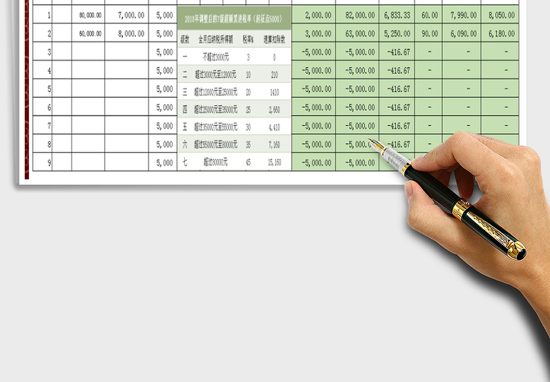 2024年工资表(个税计算)一次性年终奖发放