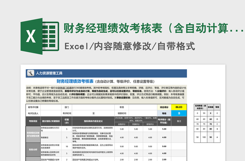 2025年财务经理绩效考核表（含自动计算、等级评价、任意设置