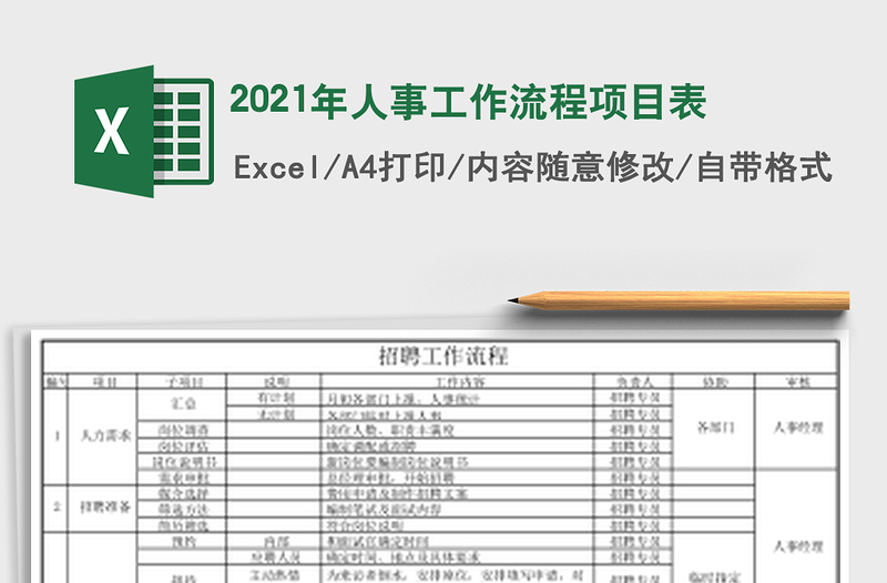 2025年人事工作流程项目表