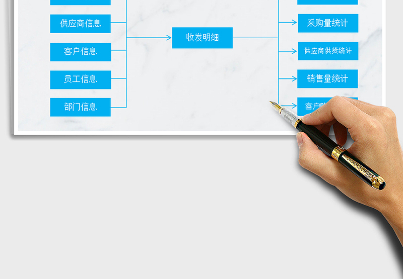 2025年仓库收发存管理系统