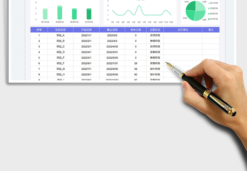 2025项目管理明细表免费下载