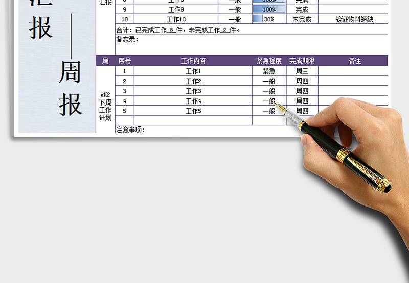 工作汇报-周报